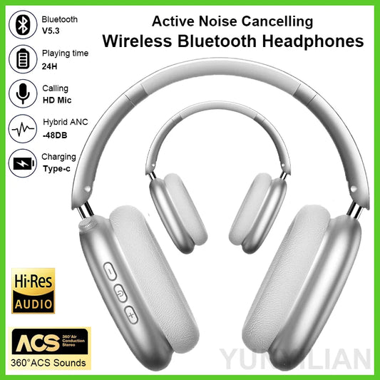 Wireless Headphones – Premium Noise Cancelling Over-Ear Headset