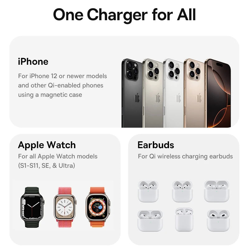 3-in-1 Magnetic Wireless Charger – Qi2.2 Fast Charging Station