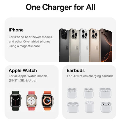3-in-1 Magnetic Wireless Charger – Qi2.2 Fast Charging Station